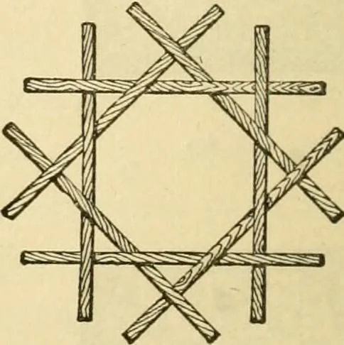An illustration from Kindergarten, painting, plays and home entertainments; a book of amusement and instruction for boys and girls, 1900, leaf 67
