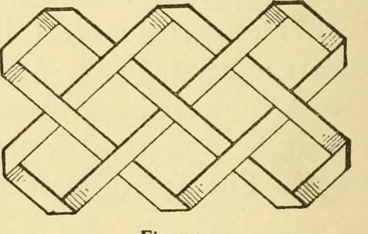 An illustration from Kindergarten, painting, plays and home entertainments; a book of amusement and instruction for boys and girls, 1900, leaf 71