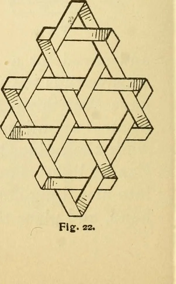 An illustration from Kindergarten, painting, plays and home entertainments; a book of amusement and instruction for boys and girls, 1900, leaf 71