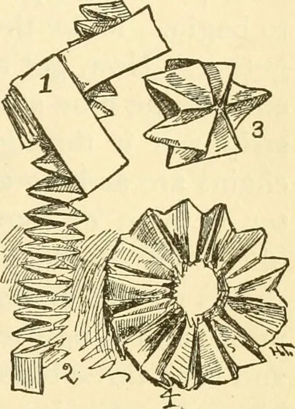An illustration from Kindergarten, painting, plays and home entertainments; a book of amusement and instruction for boys and girls, 1900, leaf 72