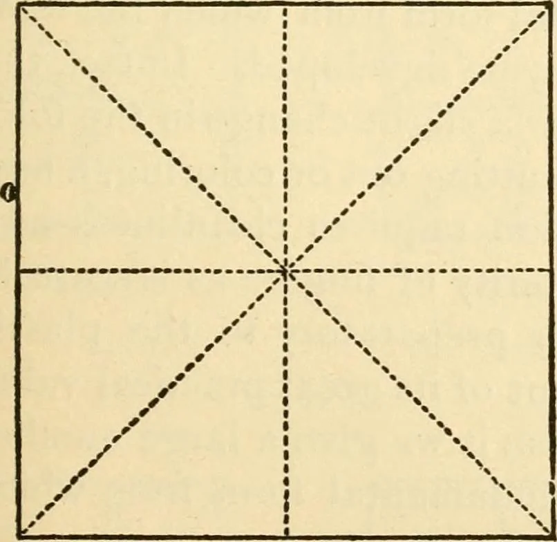 An illustration from Kindergarten, painting, plays and home entertainments; a book of amusement and instruction for boys and girls, 1900, leaf 74