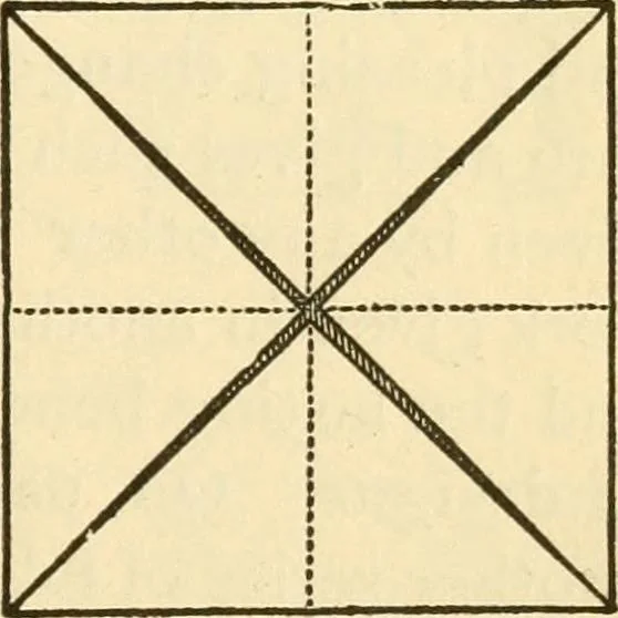 An illustration from Kindergarten, painting, plays and home entertainments; a book of amusement and instruction for boys and girls, 1900, leaf 74
