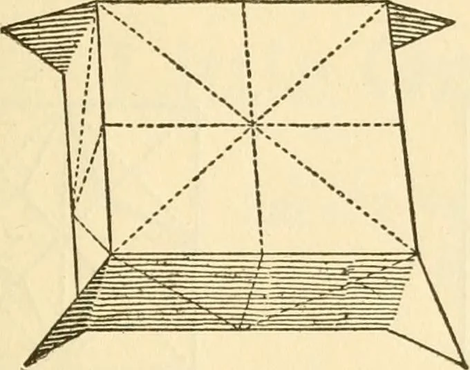 An illustration from Kindergarten, painting, plays and home entertainments; a book of amusement and instruction for boys and girls, 1900, leaf 76