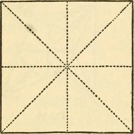 An illustration from Kindergarten, painting, plays and home entertainments; a book of amusement and instruction for boys and girls, 1900, leaf 77