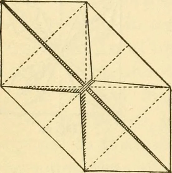 An illustration from Kindergarten, painting, plays and home entertainments; a book of amusement and instruction for boys and girls, 1900, leaf 77