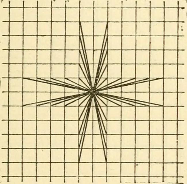 An illustration from Kindergarten, painting, plays and home entertainments; a book of amusement and instruction for boys and girls, 1900, leaf 98