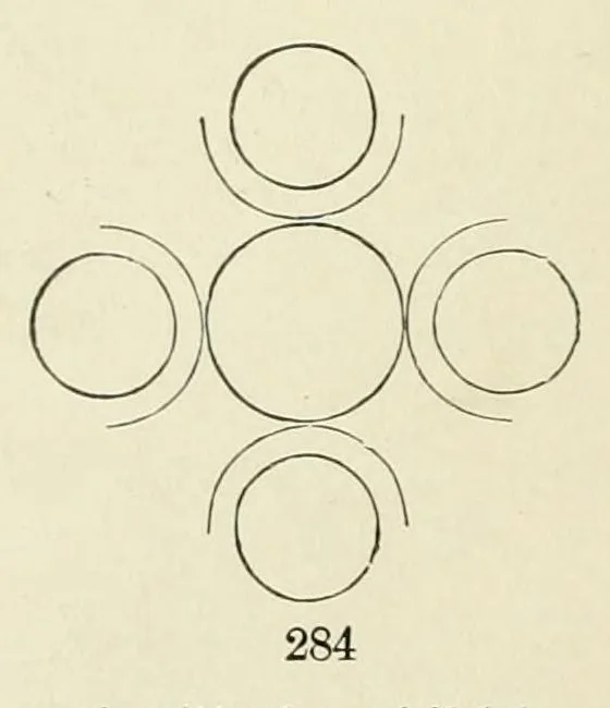 An illustration from Kindergarten papers, 1896, leaf 106