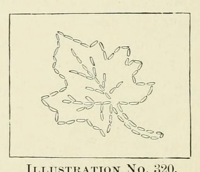 An illustration from Kindergarten papers, 1896, leaf 116
