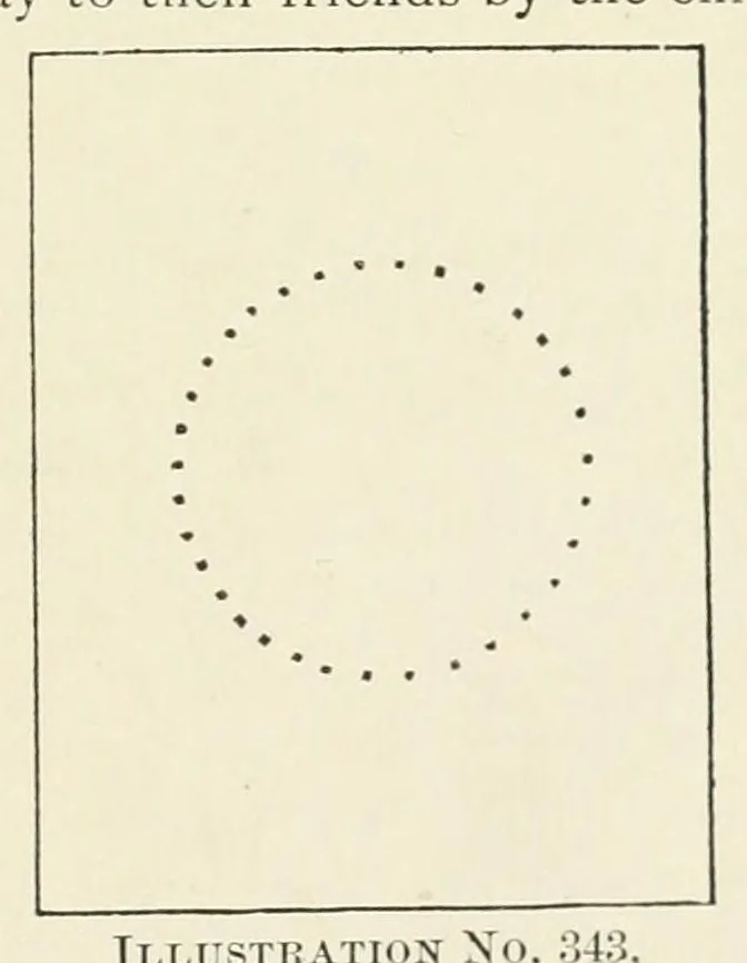An illustration from Kindergarten papers, 1896, leaf 123
