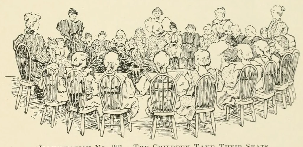 An illustration from Kindergarten papers, 1896, leaf 161