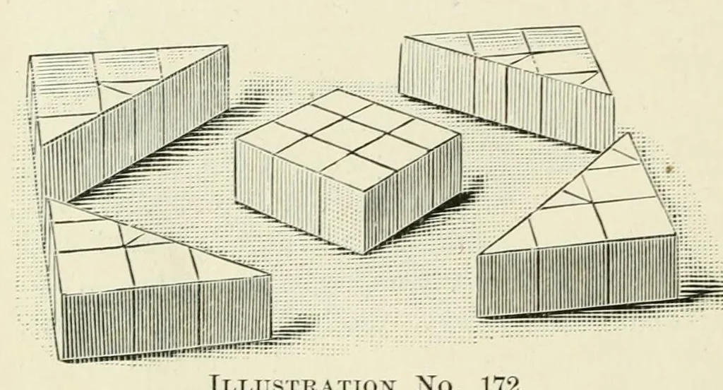 An illustration from Kindergarten papers, 1896, leaf 84