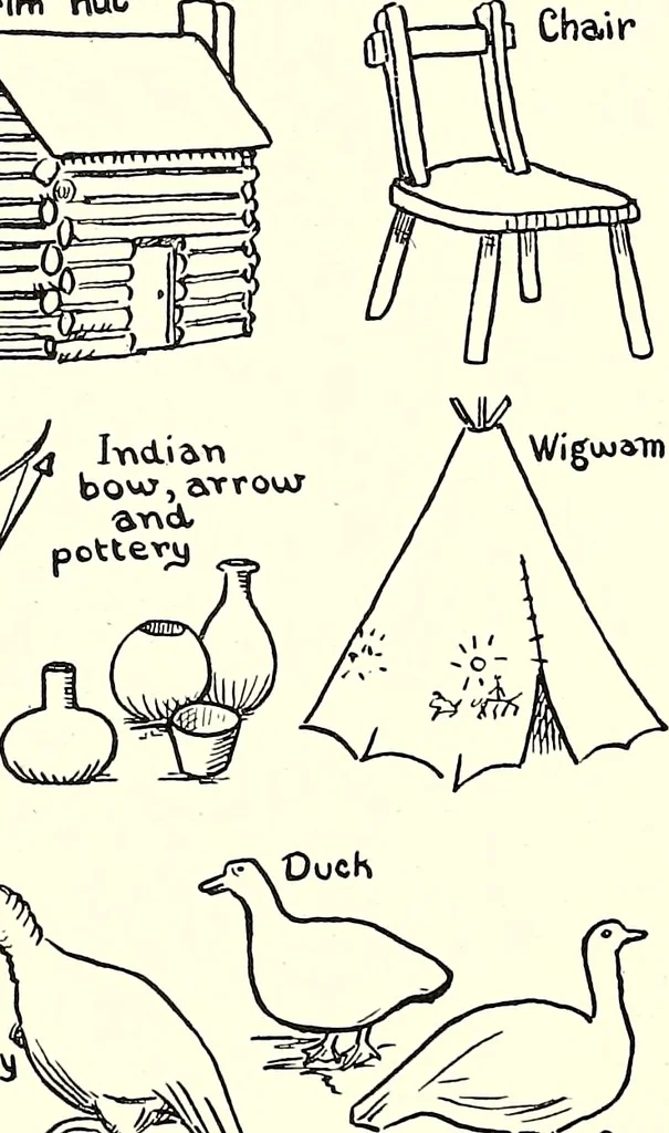 An illustration from The Kindergarten-primary magazine, 1907, leaf 105
