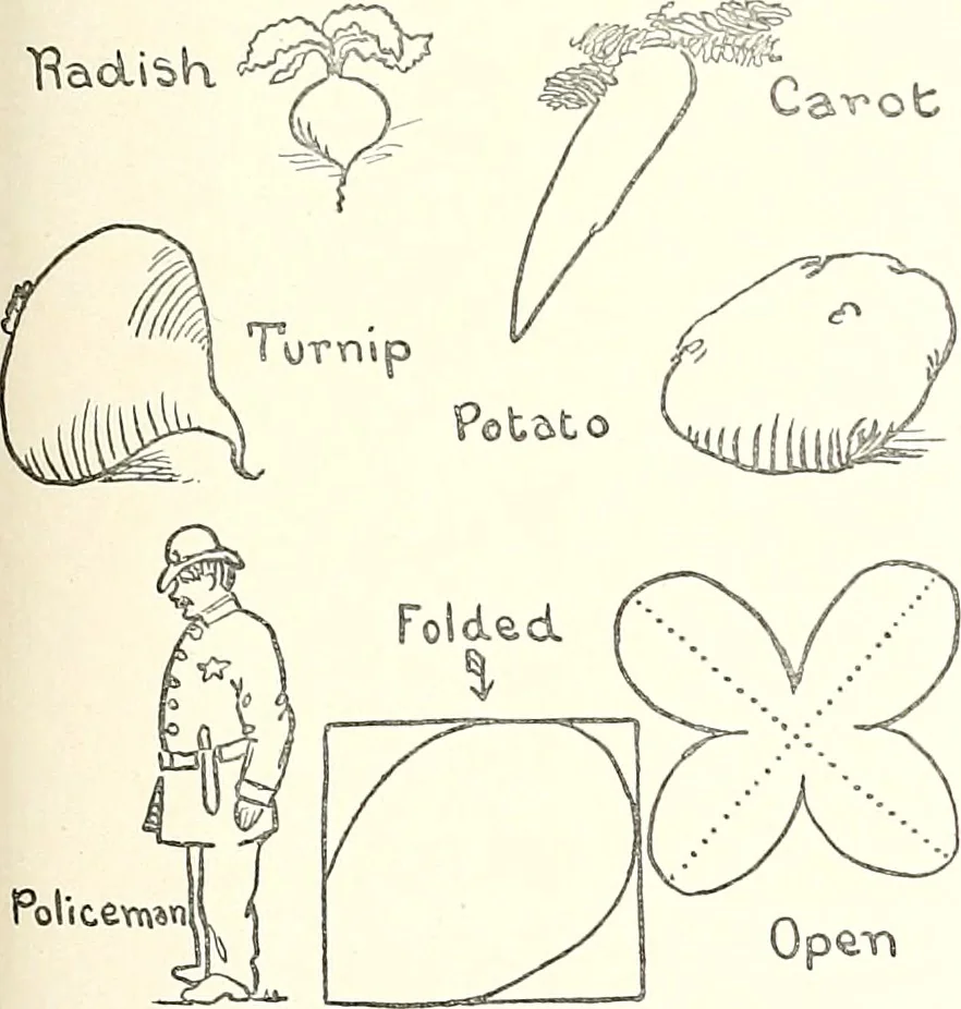 An illustration from The Kindergarten-primary magazine, 1907, leaf 106