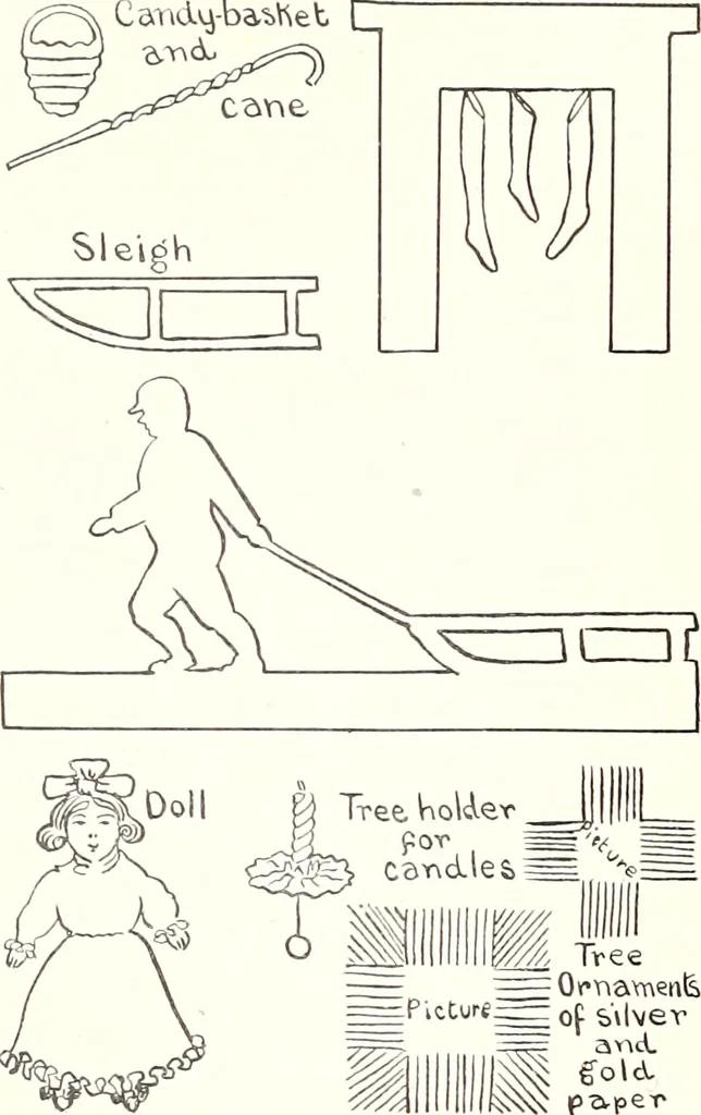 An illustration from The Kindergarten-primary magazine, 1907, leaf 150