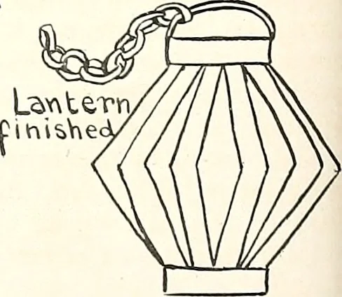 An illustration from The Kindergarten-primary magazine, 1907, leaf 151