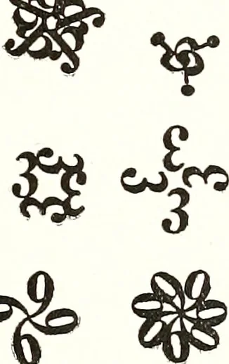 An illustration from The Kindergarten-primary magazine, 1907, leaf 162
