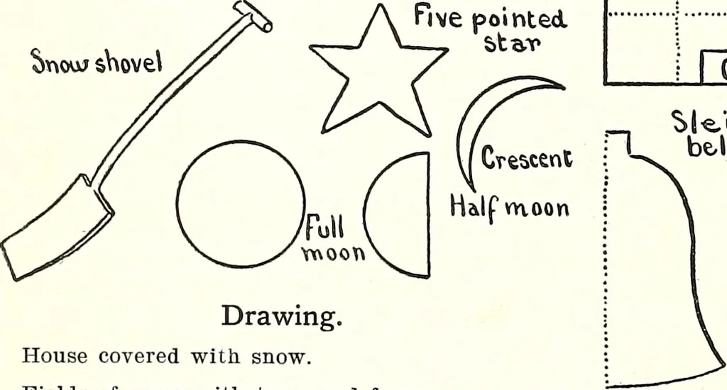 An illustration from The Kindergarten-primary magazine, 1907, leaf 189