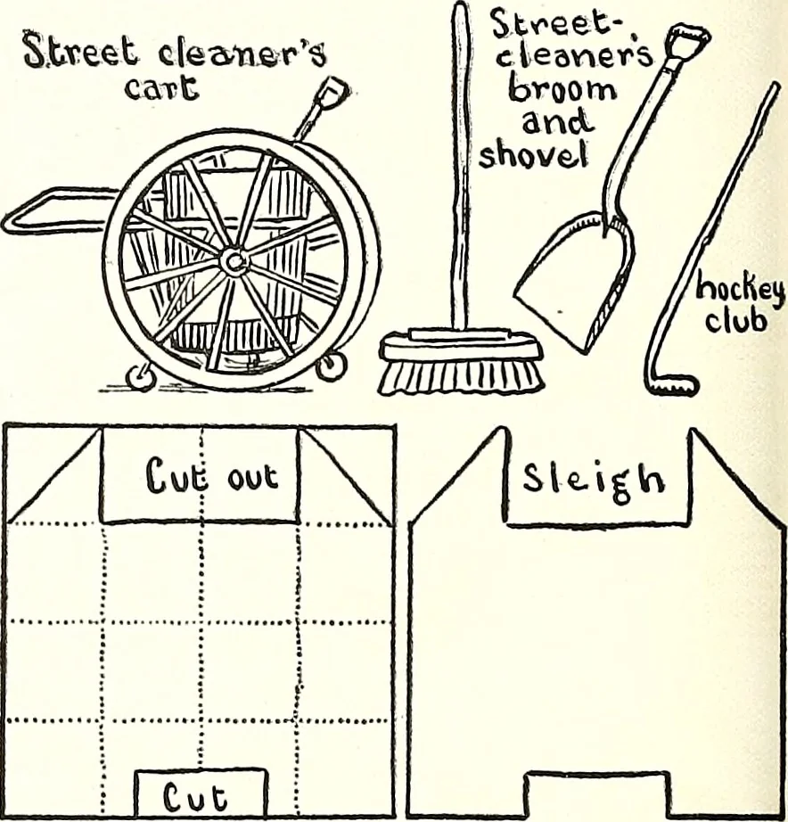 An illustration from The Kindergarten-primary magazine, 1907, leaf 189