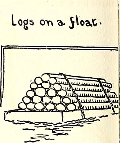 An illustration from The Kindergarten-primary magazine, 1907, leaf 239