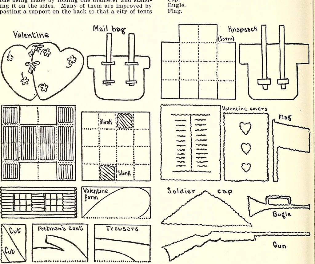 An illustration from The Kindergarten-primary magazine, 1907, leaf 241