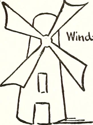 An illustration from The Kindergarten-primary magazine, 1907, leaf 288