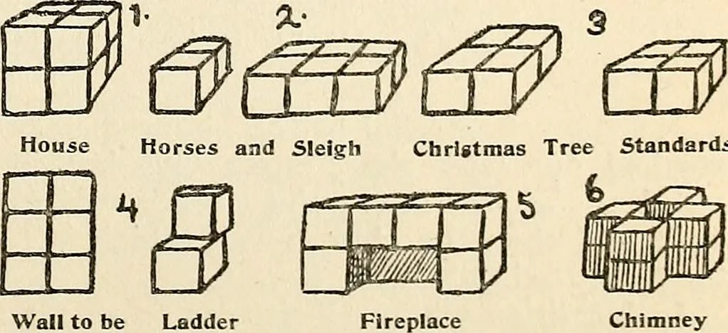 An illustration from The Kindergarten-primary magazine, 1907, leaf 108