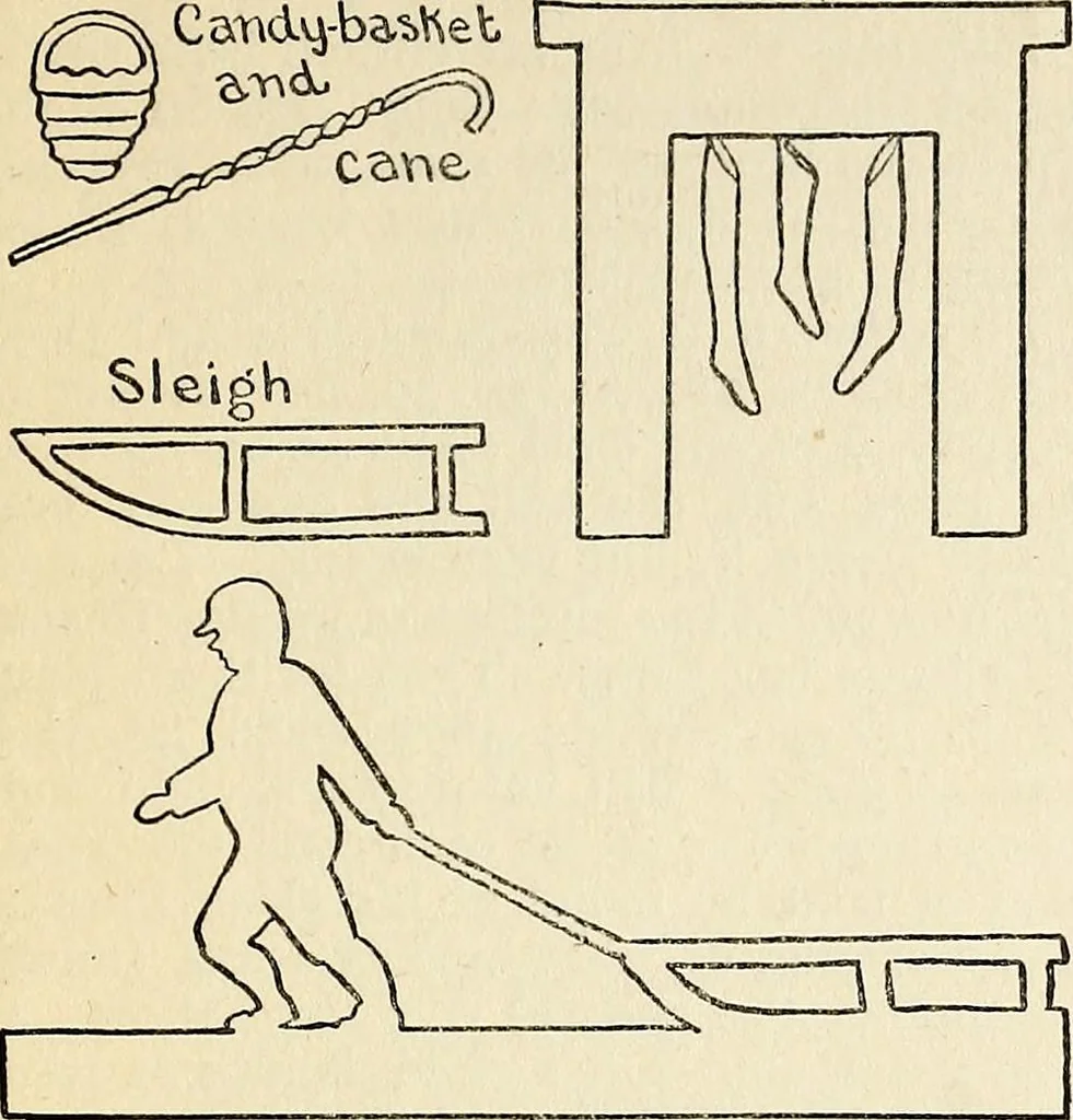 An illustration from The Kindergarten-primary magazine, 1907, leaf 114