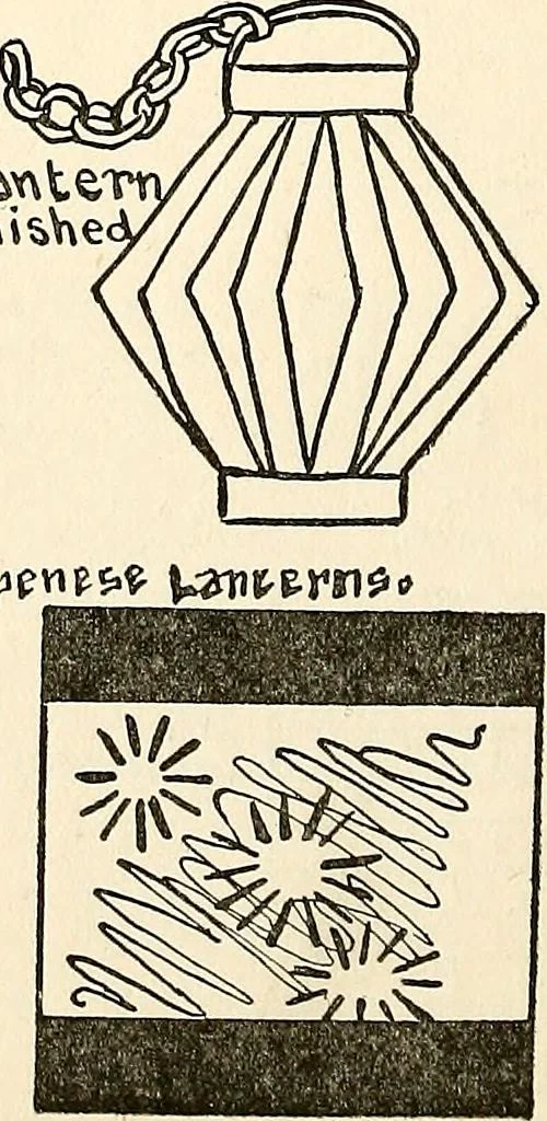 An illustration from The Kindergarten-primary magazine, 1907, leaf 115