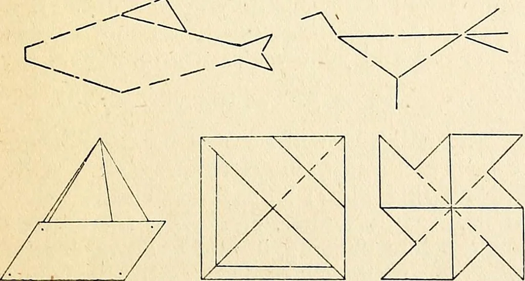 An illustration from The Kindergarten-primary magazine, 1907, leaf 246