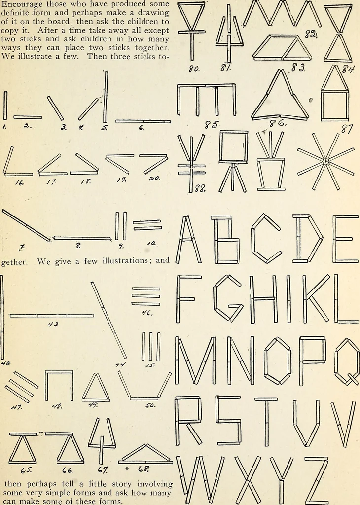 An illustration from The Kindergarten-primary magazine, 1907, leaf 250