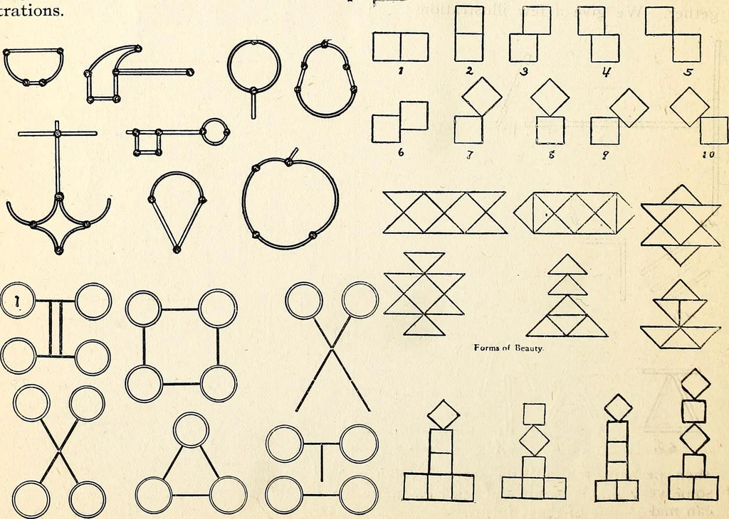 An illustration from The Kindergarten-primary magazine, 1907, leaf 251