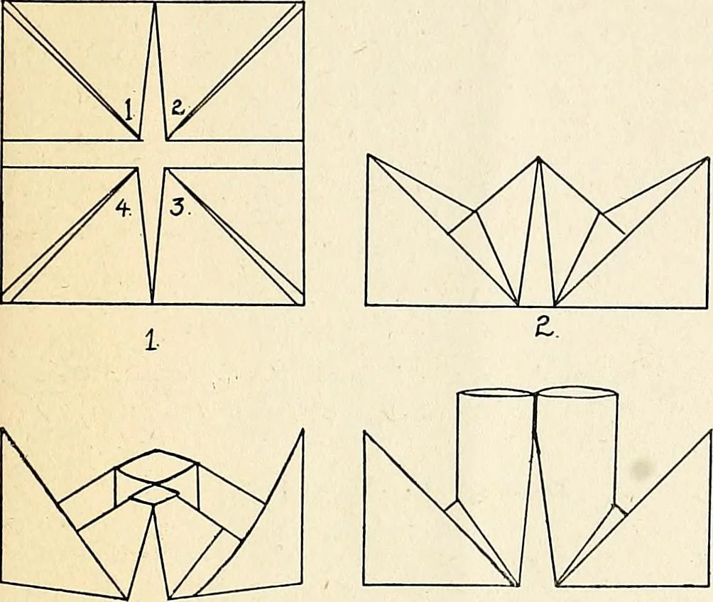 An illustration from The Kindergarten-primary magazine, 1907, leaf 294