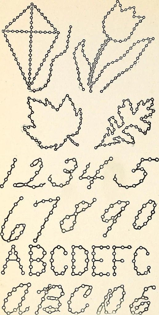 An illustration from The Kindergarten-primary magazine, 1907, leaf 297