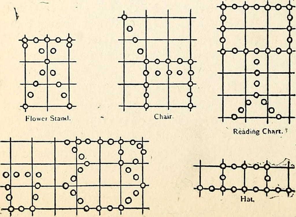 An illustration from The Kindergarten-primary magazine, 1907, leaf 297