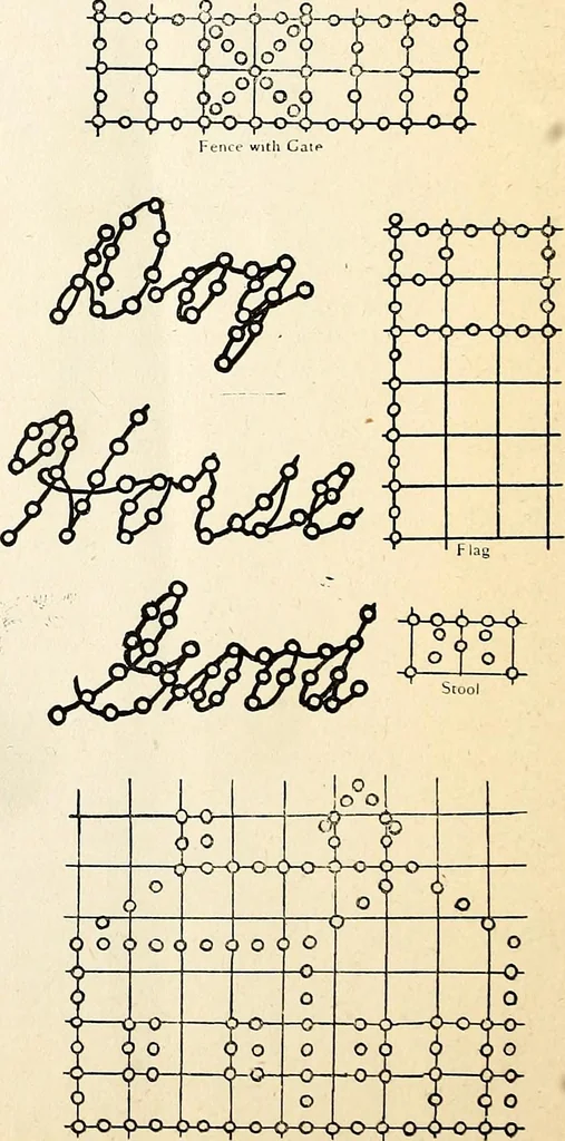 An illustration from The Kindergarten-primary magazine, 1907, leaf 297
