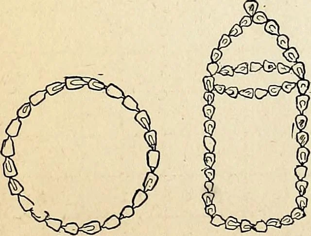 An illustration from The Kindergarten-primary magazine, 1907, leaf 298