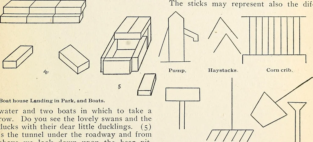 An illustration from The Kindergarten-primary magazine, 1907, leaf 338