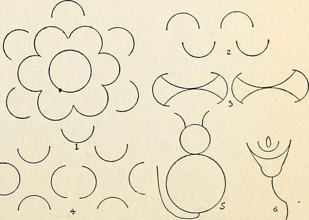 An illustration from The Kindergarten-primary magazine, 1907, leaf 338