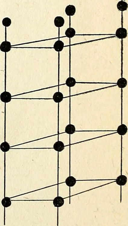 An illustration from The Kindergarten-primary magazine, 1907, leaf 339