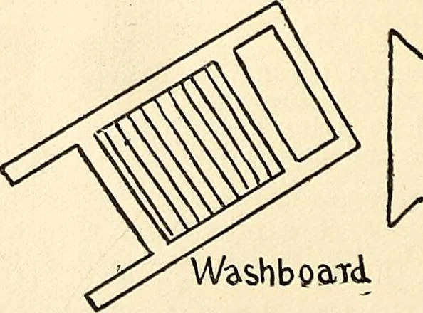 An illustration from The Kindergarten-primary magazine, 1907, leaf 35