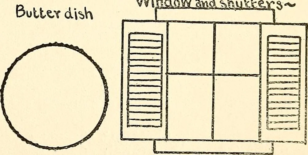 An illustration from The Kindergarten-primary magazine, 1907, leaf 36