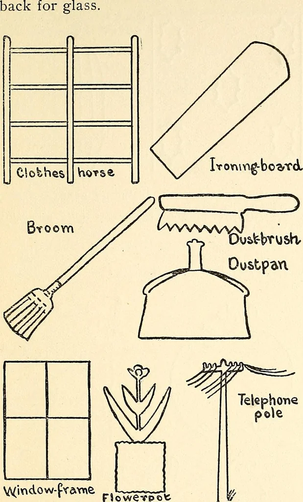 An illustration from The Kindergarten-primary magazine, 1907, leaf 36