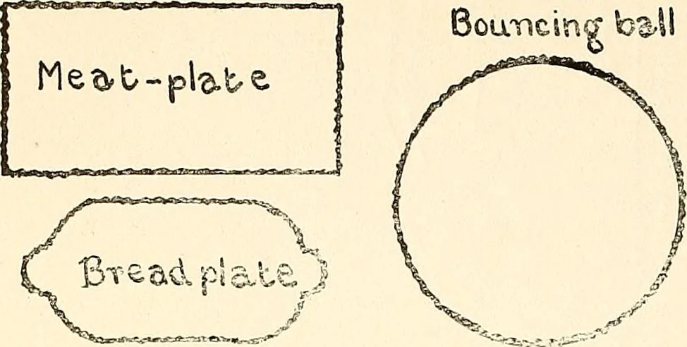 An illustration from The Kindergarten-primary magazine, 1907, leaf 37