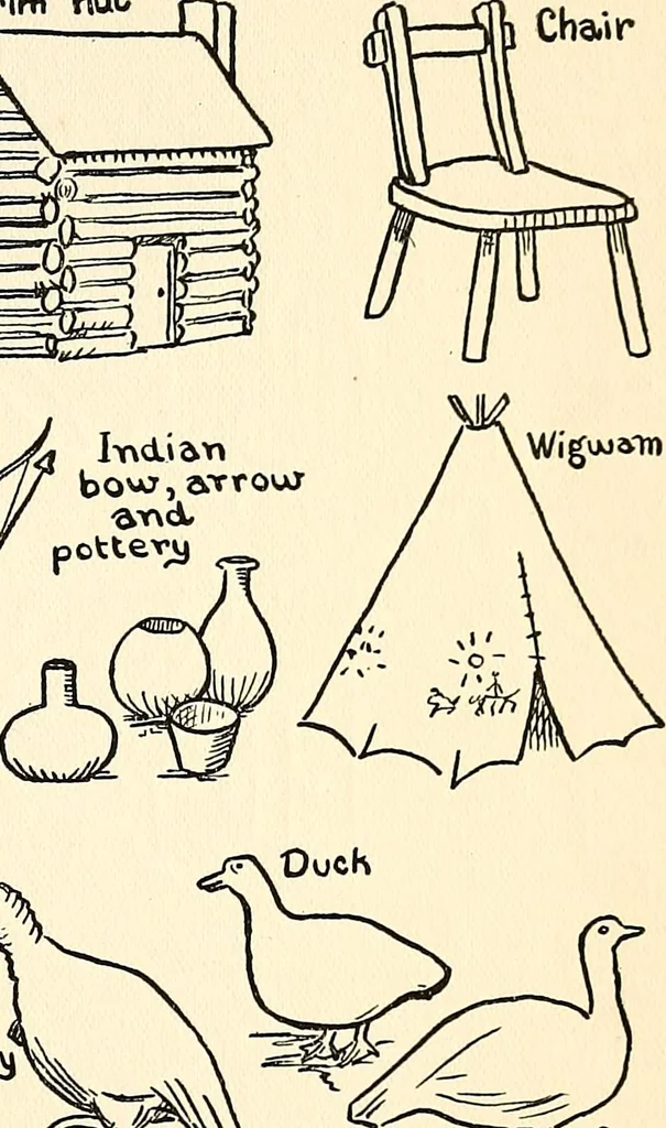 An illustration from The Kindergarten-primary magazine, 1907, leaf 72
