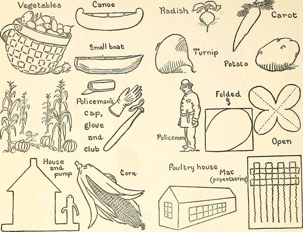 An illustration from The Kindergarten-primary magazine, 1907, leaf 73