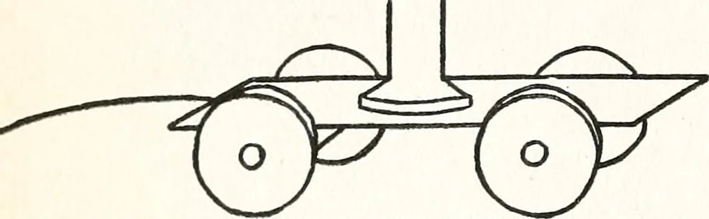 An illustration from The Kindergarten-primary magazine, 1907, leaf 109
