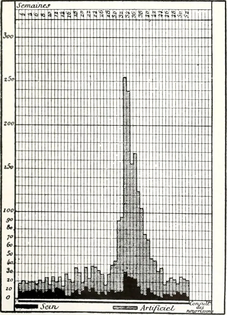 An illustration from The Kindergarten-primary magazine, 1907, leaf 131