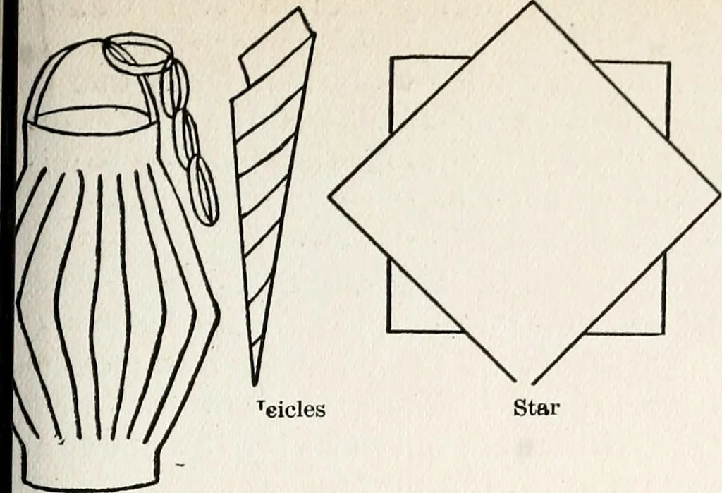 An illustration from The Kindergarten-primary magazine, 1907, leaf 146