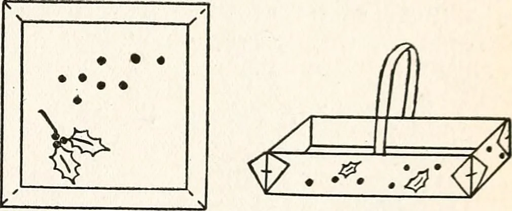 An illustration from The Kindergarten-primary magazine, 1907, leaf 146