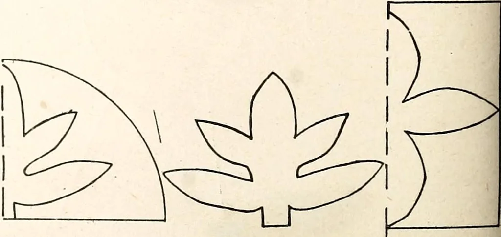 An illustration from The Kindergarten-primary magazine, 1907, leaf 181
